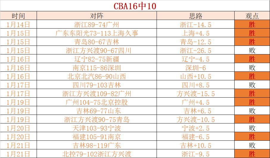 尤文巴黎续,租穆阿尼在,明年夏可,亚博体育,亚博体育官网,亚博体育app,亚博体育下载