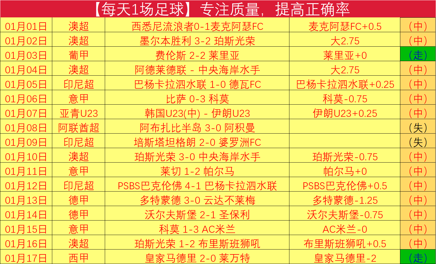 山东小将张,展硕全国春,季游泳锦标,亚博体育,亚博体育官网,亚博体育app,亚博体育下载