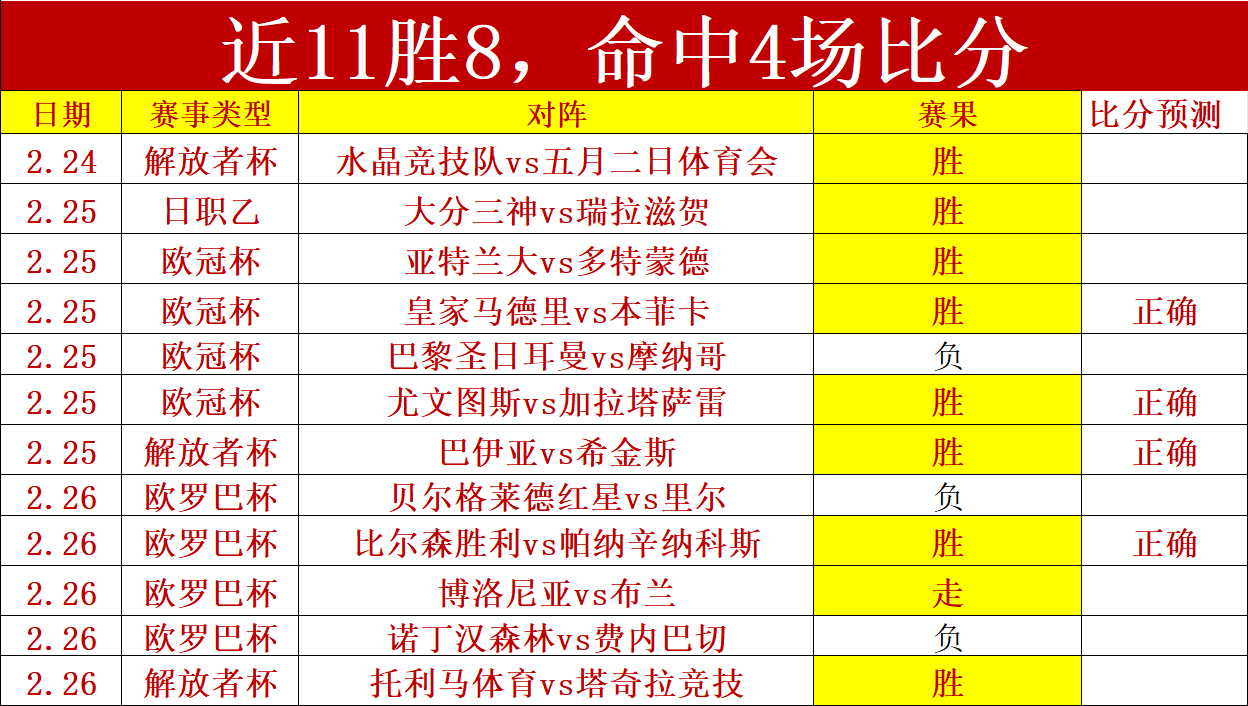 梅德韦杰夫,惊险闯入澳,网第二轮,亚博体育,亚博体育官网,亚博体育app,亚博体育下载