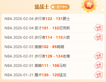 激情对决,墨尔本城主,场迎战麦克,亚博体育,亚博体育官网,亚博体育app,亚博体育下载