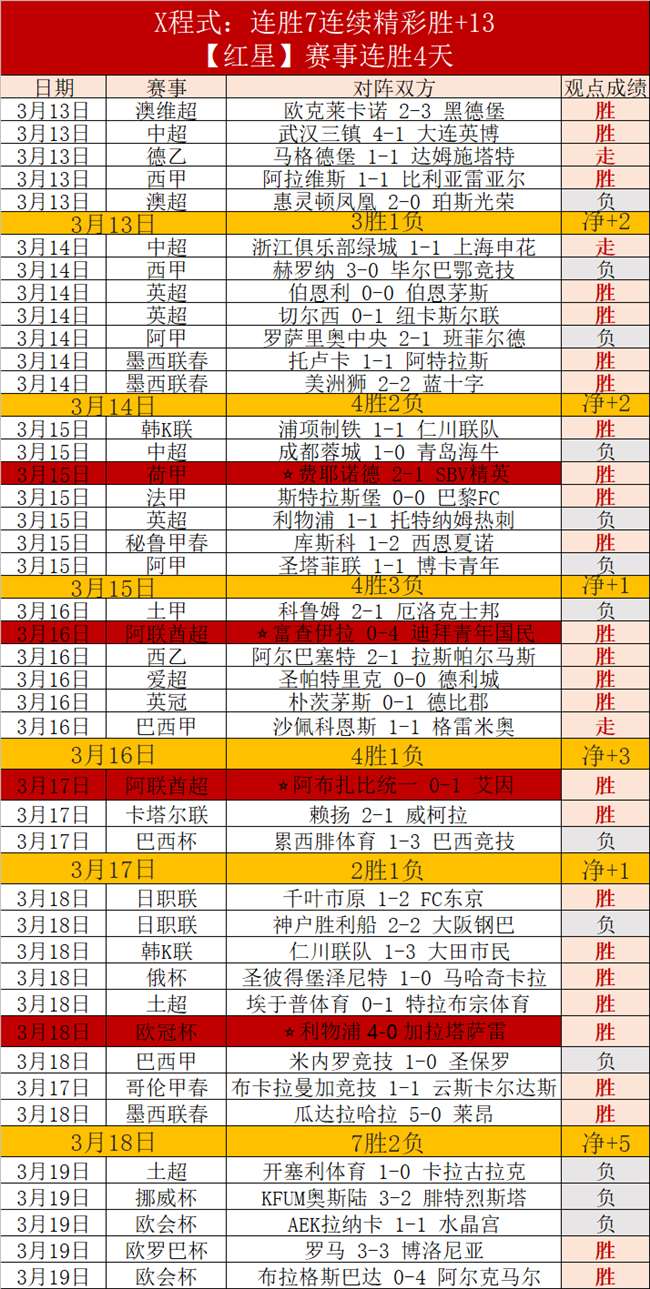 田径,世界田联,创新驱动发,亚博体育,亚博体育官网,亚博体育app,亚博体育下载
