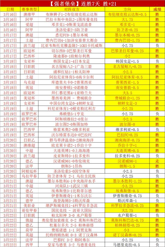 奥运金牌得,主陈晓敏退,役后海外生,亚博体育,亚博体育官网,亚博体育app,亚博体育下载