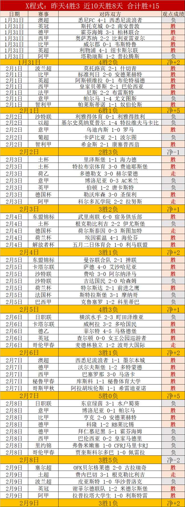 亚洲杯,决赛落幕,中韩日激战,亚博体育,亚博体育官网,亚博体育app,亚博体育下载
