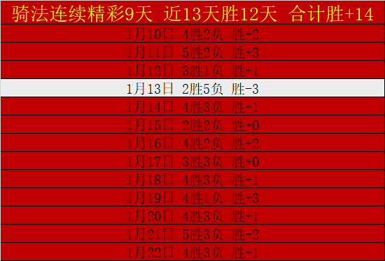 大乐透期号,专家推荐,前区十码质,亚博体育,亚博体育官网,亚博体育app,亚博体育下载