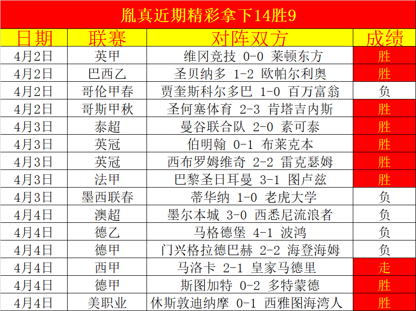 塞尔塔,对手,能否全身而,亚博体育,亚博体育官网,亚博体育app,亚博体育下载