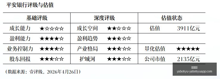 即将来临的,主动解析,投资者需避,亚博体育,亚博体育官网,亚博体育app,亚博体育下载