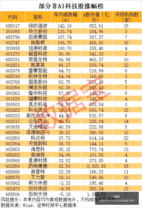 赛季大,青岛崂山啤,酒队实力球,亚博体育,亚博体育官网,亚博体育app,亚博体育下载