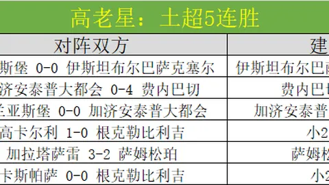 “2025亚洲杯男足赛事时间及场馆揭晓，中国男足面临严峻挑战或遭遇‘死亡之组’”