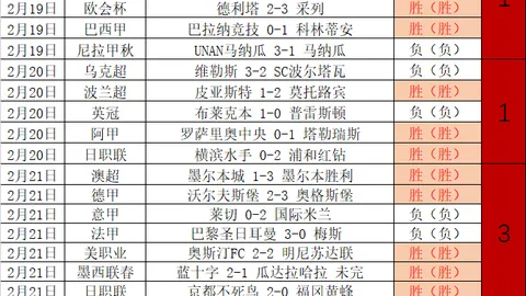 大乐透期号专家推荐质合分析，前区十码助你冲击35915神纪录