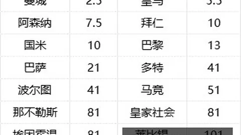 腾讯电竞新项目亮相，携手品牌布局电竞生态